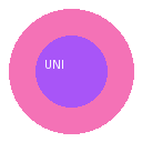 Unicorn figürü — okul etiketi dekor görseli